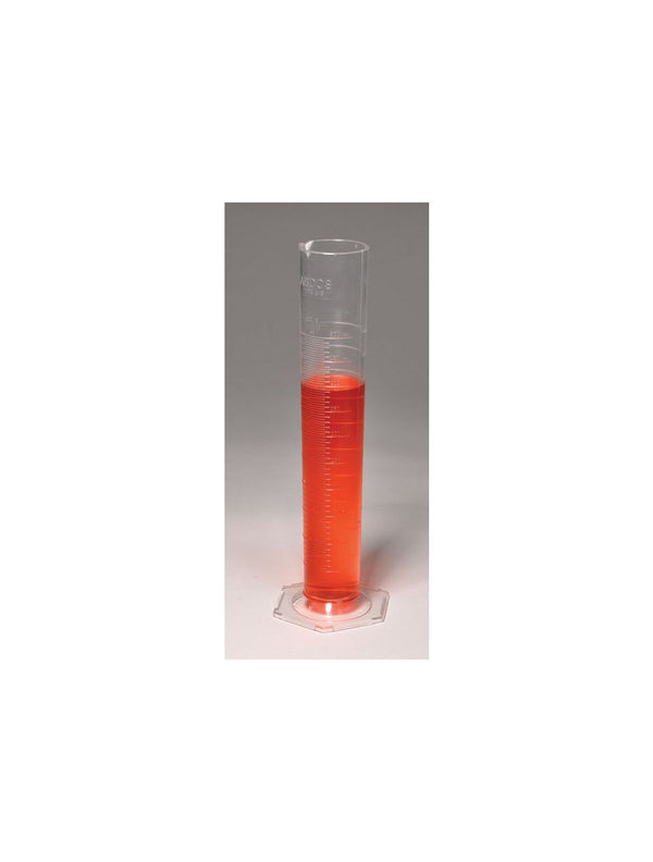 Measuring Cylinder, PMP, Class B