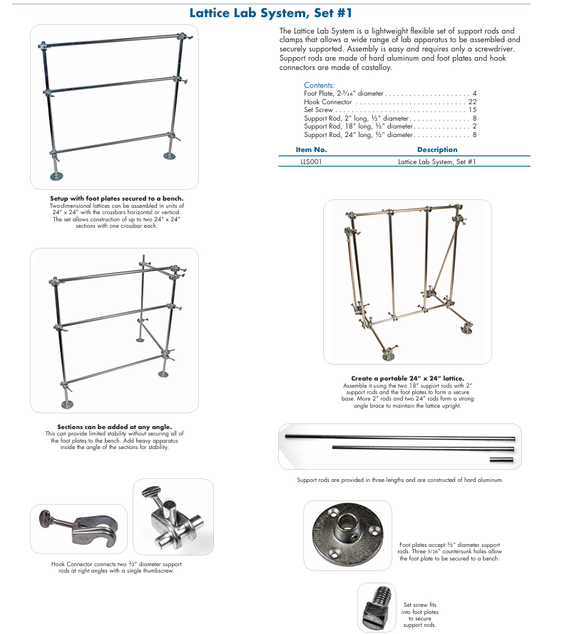 Lattice Lab System