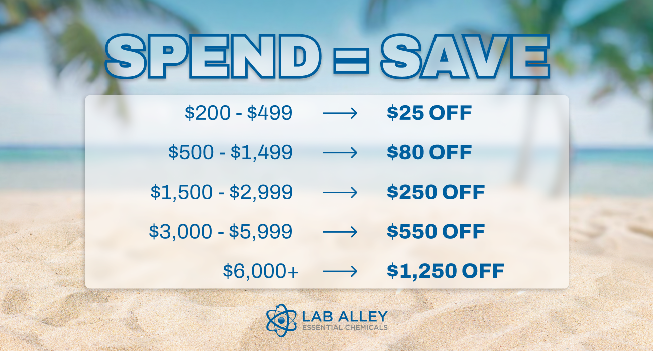 Tiered Spending Offer